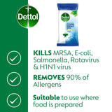 DETTOL ANTIBACTERIAL SURFACE WIPES 72